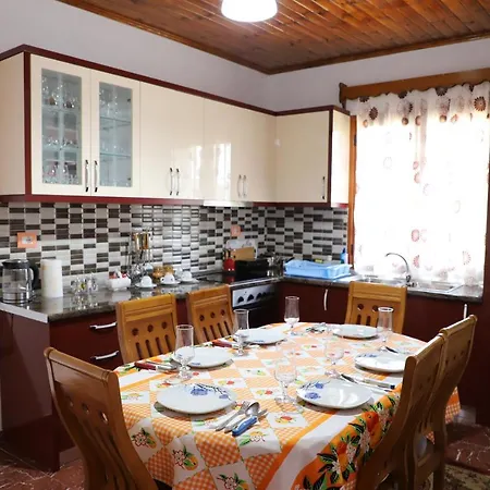 Rexho Villa *